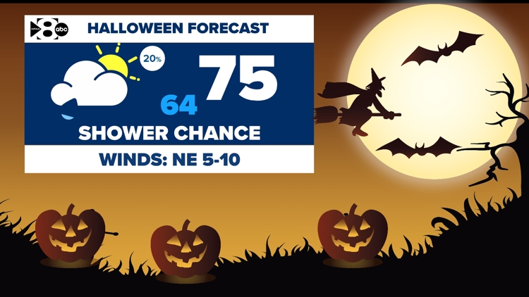 DFW Weather: Will this year's Halloween forecast be a trick or treat? We're tracking a Halloween rain chance. — WFAA (Dallas-Fort Worth), New Braunfels Community news